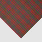 Clan Matheson Tartan Tissuepapier (Detail)