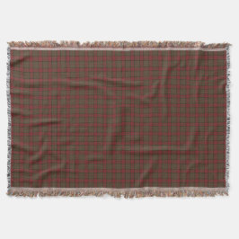 Clan Maxwell Weathered Hunting Tartan Deken