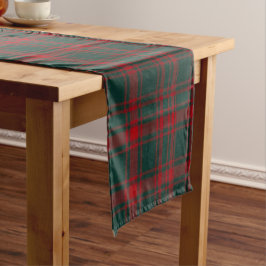 Clan Middleton Tartan Pset Korte Tafelloper