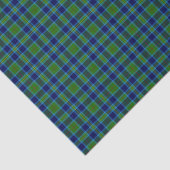 Clan Miller Tartan Tissuepapier (Detail)