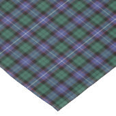 Clan Mitchell Royal Blue en Green Scottish Tartan Tafelkleed (Gekanteld)