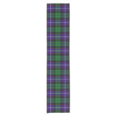 Clan Mitchell Tartan Korte Tafelloper (Voorkant)