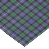 Clan Mitchell Tartan Tafelkleed (Gekanteld)