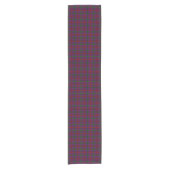 Clan Montgomery Paarse Schotse Tartan Korte Tafelloper (Voorkant)