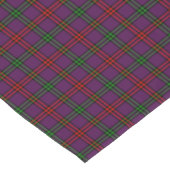 Clan Montgomery Paarse Schotse Tartan Korte Tafelloper (Hoek)