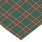 Clan Moran Tartan Patroon Iers Plaid Korte Tafelloper (Hoek)