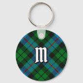 Clan Morrison Hunting Tartan Sleutelhanger (Voorkant)