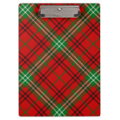 Clan Morrison Red Tartan Klembord (Voorkant)