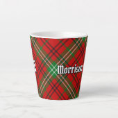 Clan Morrison Red Tartan Latte Mok (Voorkant)