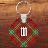 Clan Morrison Red Tartan Sleutelhanger (Voorkant)