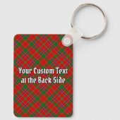 Clan Munro Crest over Tartan Sleutelhanger (Achterkant)