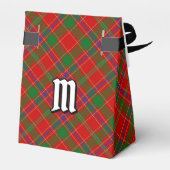 Clan Munro Tartan Bedankdoosjes (Achterkant)