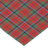 Clan Naughton Tartan Patroon Rood Plaid Korte Tafelloper (Hoek)