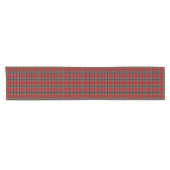 Clan Naughton Tartan Patroon Rood Plaid Korte Tafelloper (Horizontaal)