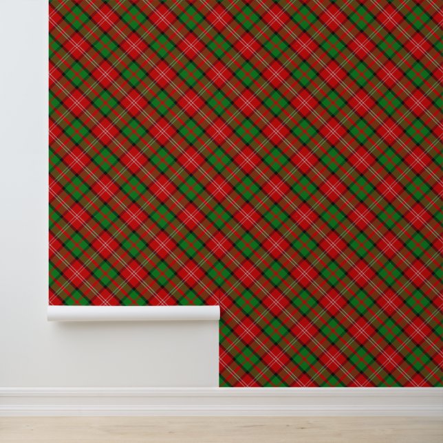 Clan Nesbitt Tartan Behang (Applicatie)