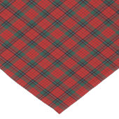 Clan Nicolson Red en Black Scottish Tartan Korte Tafelloper (Hoek)
