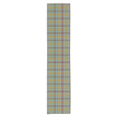 Clan O'Brien Tartan Patroon Iers Plaid Korte Tafelloper (Voorkant)