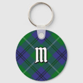 Clan Oliphant Tartan Sleutelhanger (Voorkant)