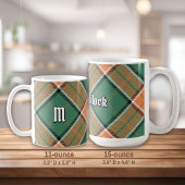 Clan Pollock Tartan Coffee Mok