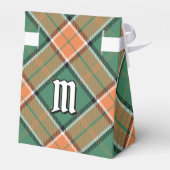 Clan Pollock Tartan Favor Box Bedankdoosjes (Achterkant)