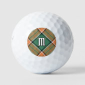 Clan Pollock Tartan Golf Balls Golfballen (Voorkant)