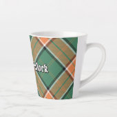 Clan Pollock Tartan Latte Mok (Rechts)