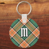 Clan Pollock Tartan Sleutelhanger (Voorkant)
