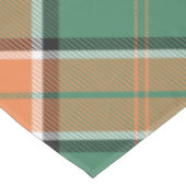 Clan Pollock Tartan Tablecloth Tafelkleed (Gekanteld)
