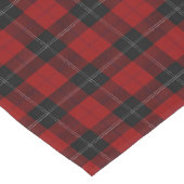 Clan Ramsay Ramsey Red Black Tartan Pset Korte Tafelloper (Hoek)