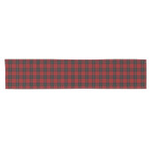 Clan Ramsay Ramsey Red Black Tartan Pset Korte Tafelloper (Horizontaal)