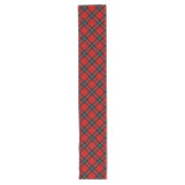 Clan Ramsay Red Tartan Lange Tafelloper (Voorkant)