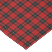 Clan Ramsay Rood, Zwart en Wit Schots Tartan Tafelkleed (Gekanteld)