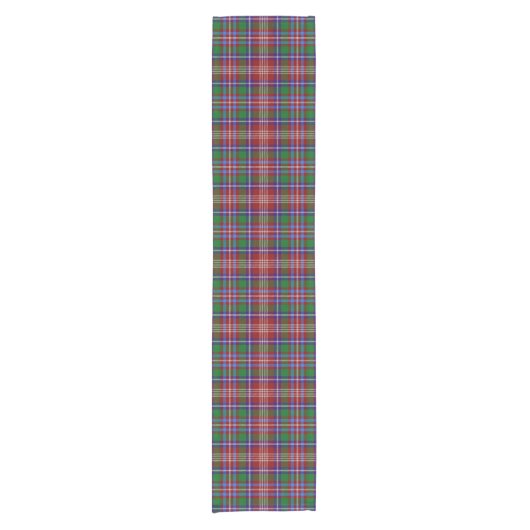 Clan Ritchie Tartan Korte Tafelloper (Voorkant)