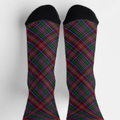 Clan Ritchie Tartan Sokken (Top)