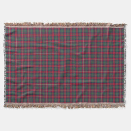 Clan Robertson Rood, Groen en Blauw Tartan Deken