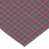 Clan Robertson Rood, Groen en Blauw Tartan Korte Tafelloper (Hoek)
