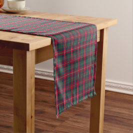 Clan Robertson Rood, Groen en Blauw Tartan Korte Tafelloper