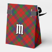 Clan Robertson Tartan Bedankdoosjes (Achterkant)