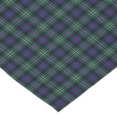 Clan Roos Hunting Tartan Korte Tafelloper (Hoek)