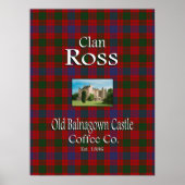 Clan Ross Old Balnagown Castle Coffee Co. Poster (Voorkant)