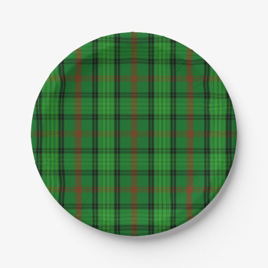 Clan Ross Tartan Papieren Bordje (Voorkant)