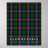 Clan Russell Colors of Scotland Tartan Poster (Voorkant)