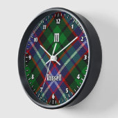 Clan Russell Tartan (Hoek)