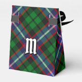 Clan Russell Tartan Bedankdoosjes (Achterkant)