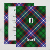 Clan Russell Tartan Kaart (Voorkant / Achterkant)