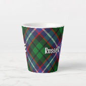 Clan Russell Tartan Latte Mok (Voorkant)