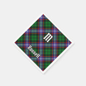 Clan Russell Tartan Servet (Hoek)