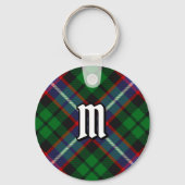 Clan Russell Tartan Sleutelhanger (Voorkant)