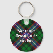 Clan Russell Tartan Sleutelhanger (Achterkant)