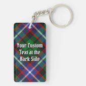 Clan Russell Wapen over Tartan Sleutelhanger (achterkant)